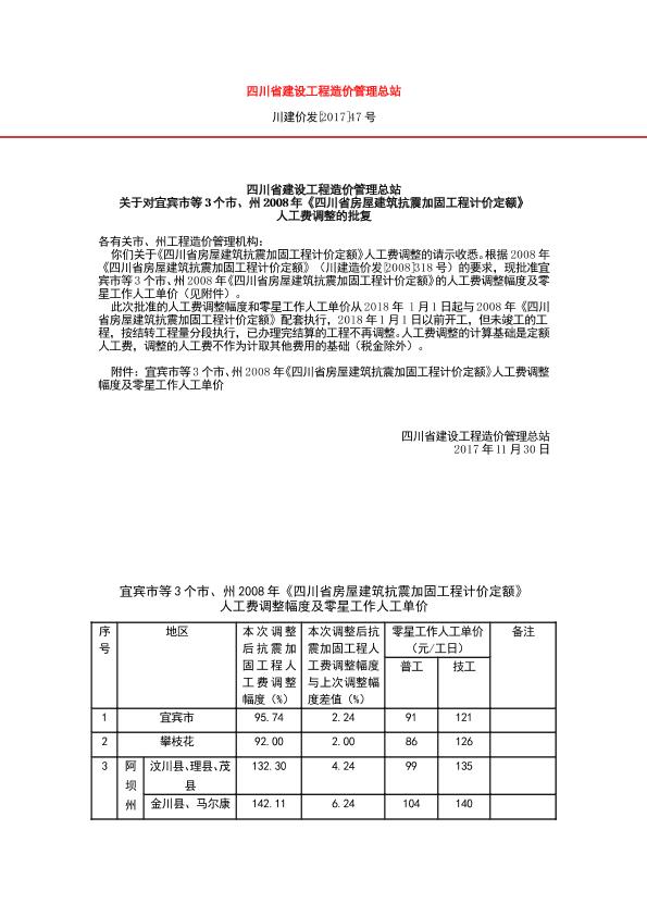 关于对宜宾市等3个市、州2008年《四川省房屋建筑抗震加固工程计价定额》