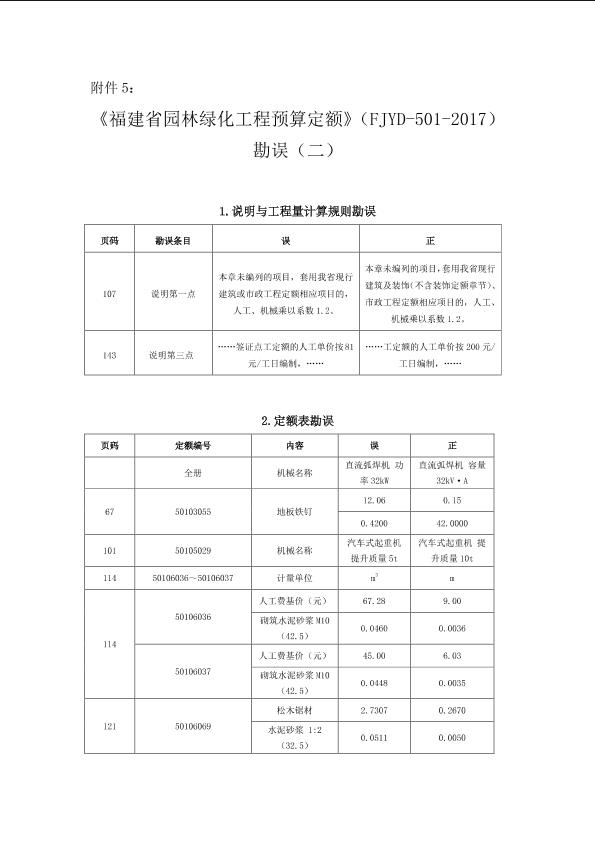 《福建省园林绿化工程预算定额》（FJYD-501-2017）勘误（二）