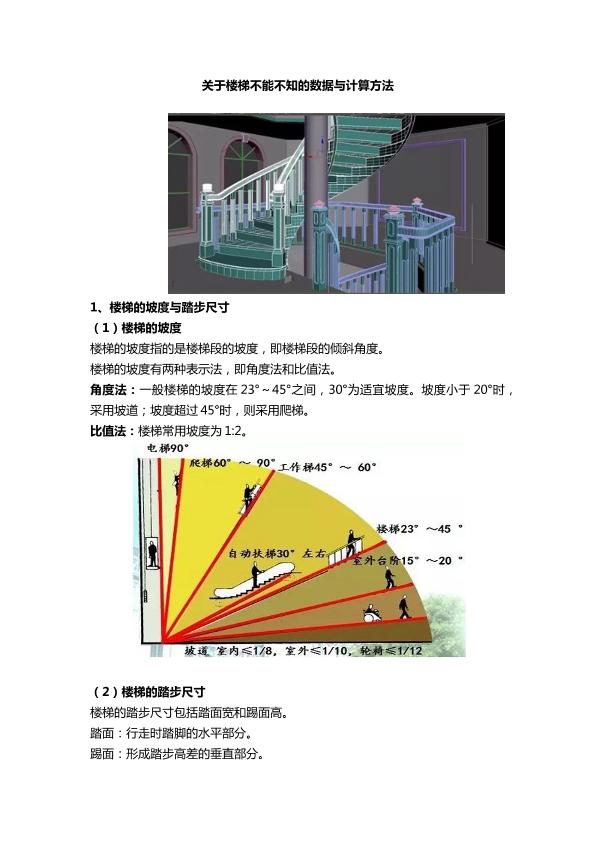 关于楼梯不能不知的数据与计算方法