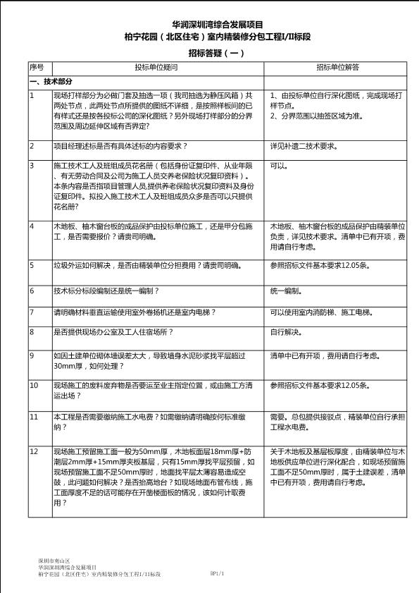 北区住宅精装修 招标答疑一20151225结合CCDI回复）终版