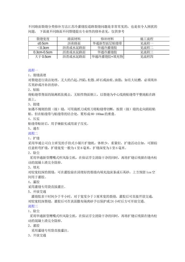 不同路面裂缝分类修补方法