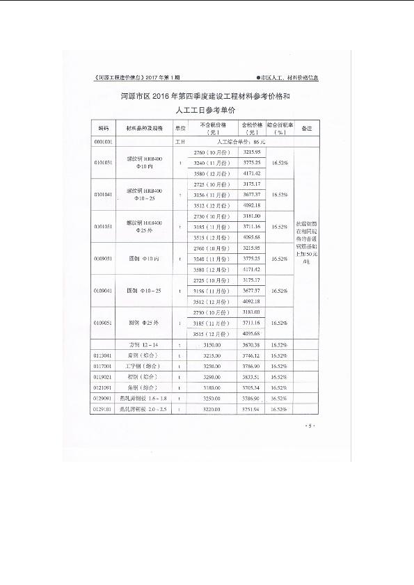 河源市源城区2017第一季度信息价