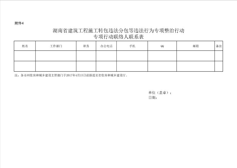 附件4：湖南省建筑工程施工转包违法分包等违法行为专项整治行动专项行动联络人联系表