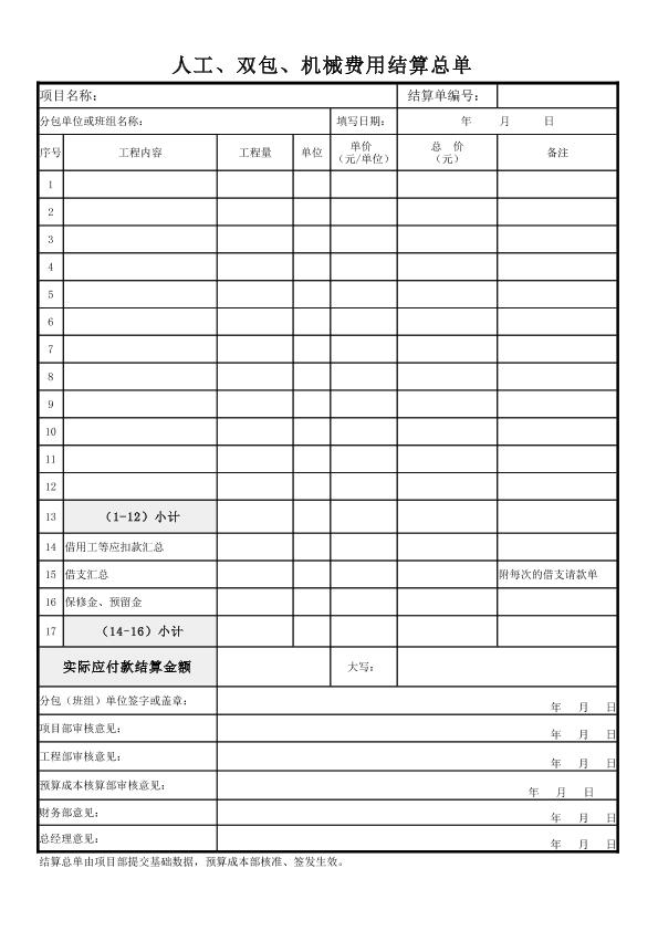 人工費(fèi)結(jié)算及工程成本表格xls