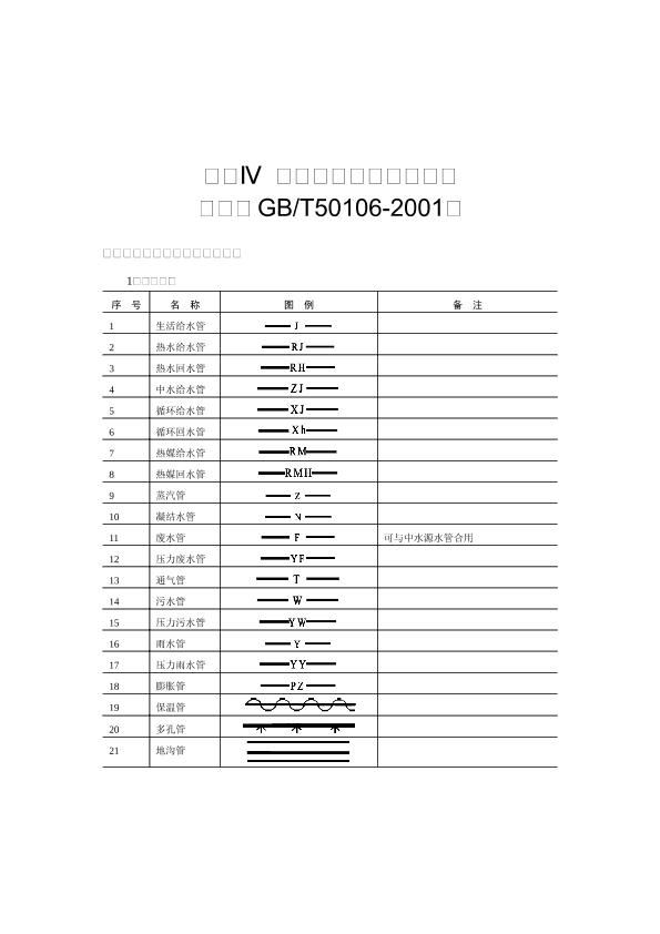 给排水施工图例