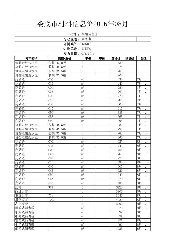 婁底市材料信息價(jià)2016年8月