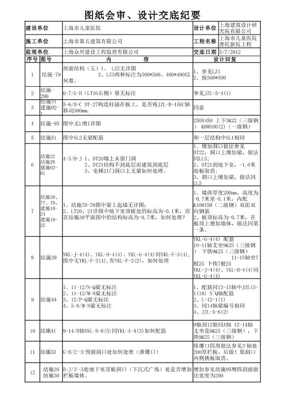 設(shè)計(jì)交底（增加）1