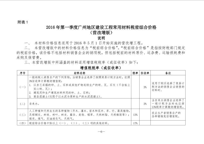 关于营改增后广州计价的通知(附件)