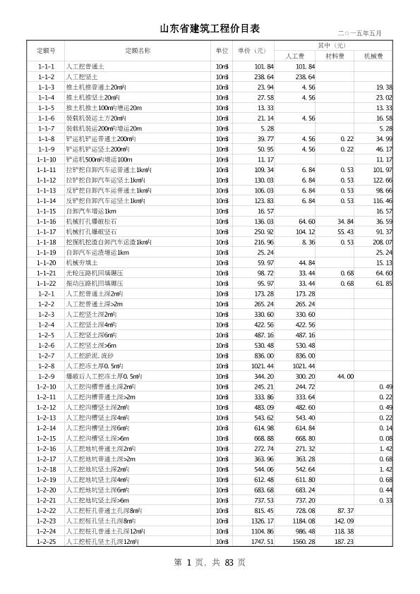 2016年山东省建筑工程价目表