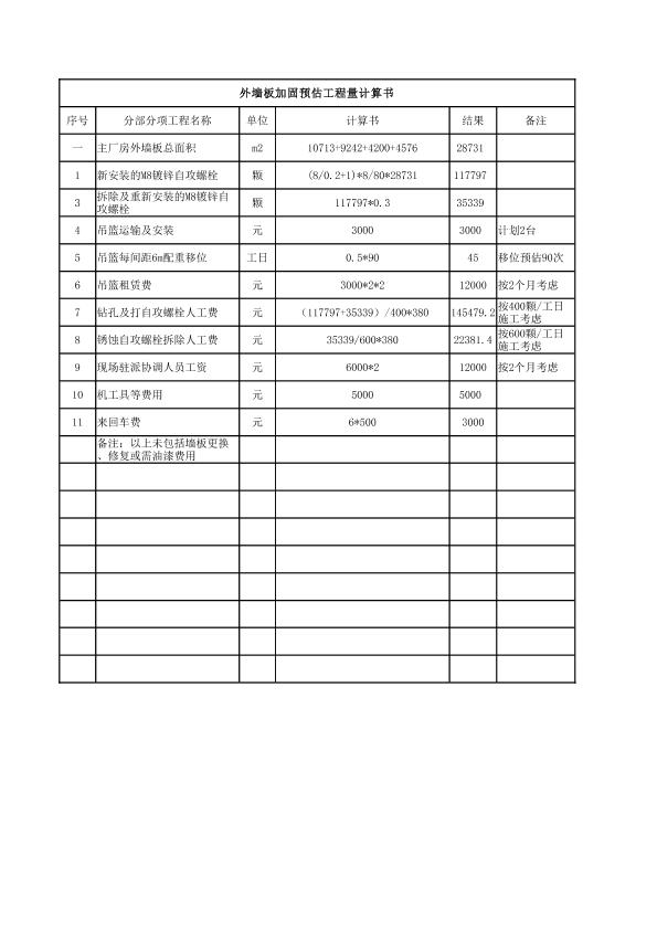 煤電外墻板加固報價書