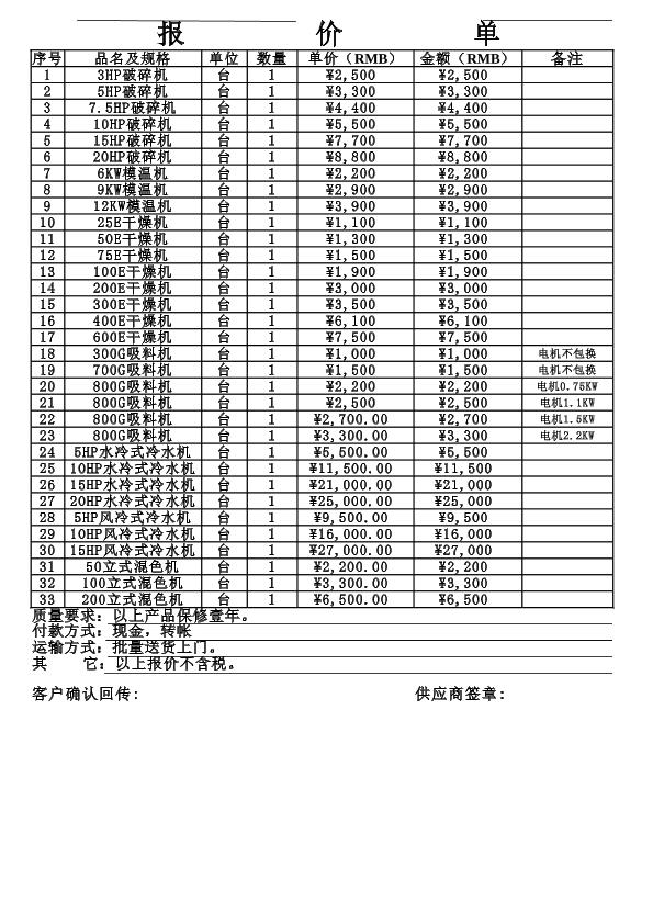 东莞星诚机械科技塑料辅机