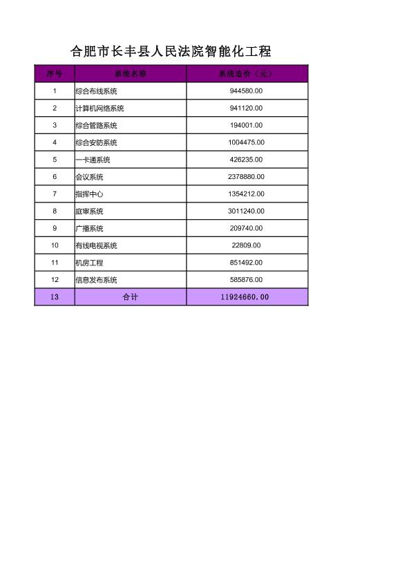 合肥市长丰县人民法院智能化工程清单(调整)-业设计提供