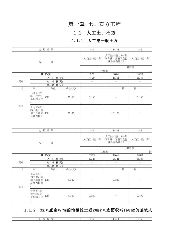 江苏省建筑与装饰工程计价定额(2014)EXCEL版