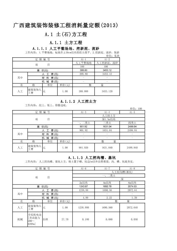 广西建筑装饰装修工程消耗量定额(2013)EXCEL