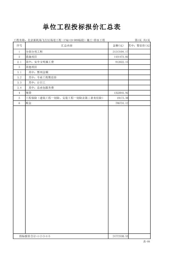 首都二机场排水工程