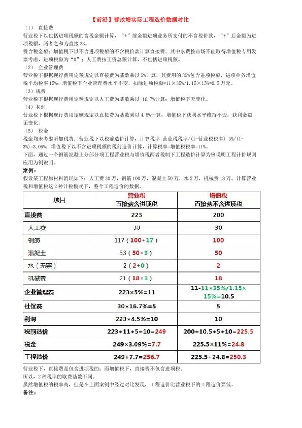 前沿 营改增实际工程造价数据对比