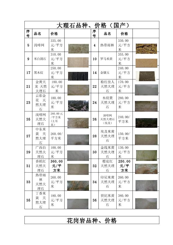 大理石_花崗巖品種、價格(附圖片)