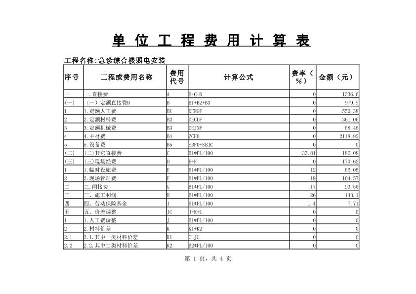 某医院综合楼电视电话管线预算标底