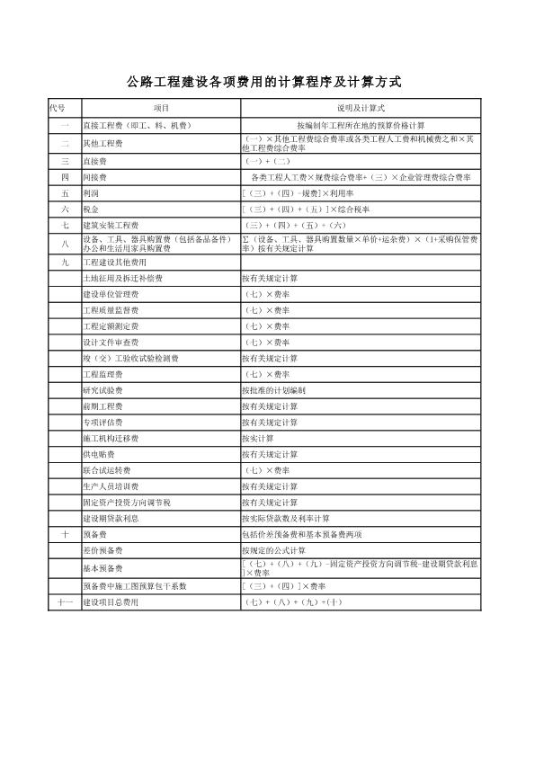 公路工程建设各项费用的计算方式