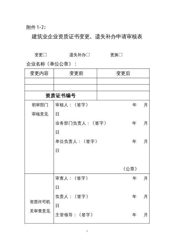 四川省建筑业企业资质管理规定实施细则（附件1-2：建筑业企业资质证书变更、遗失补办申请审核表）