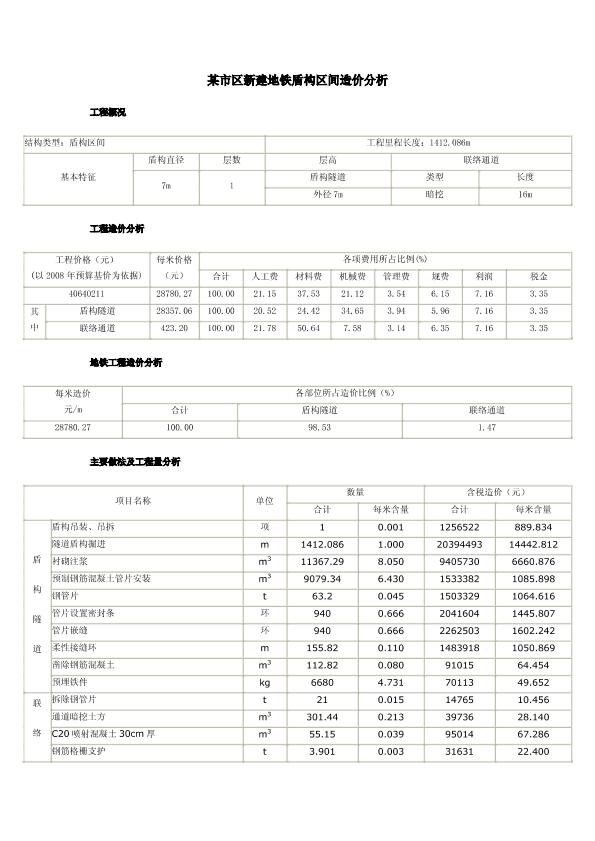 某市区新建地铁盾构区间造价分析（一）