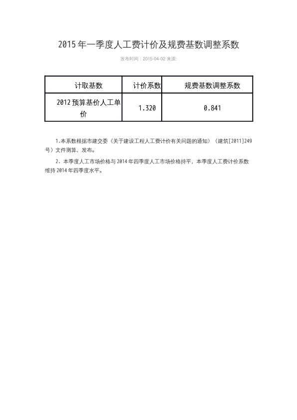 天津2015年一季度人工費計價及規(guī)費基數(shù)調(diào)整系數(shù)