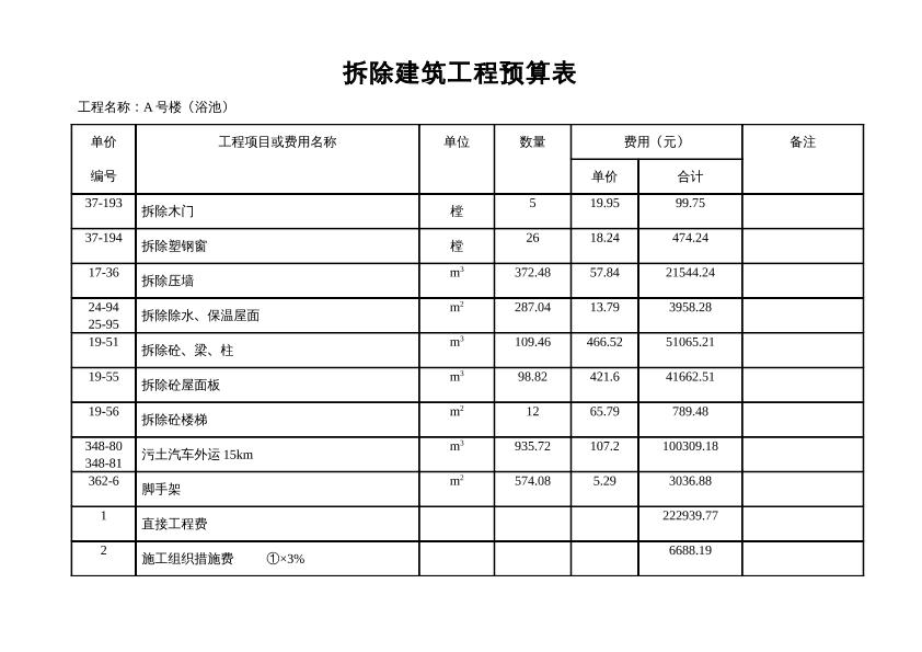 大秦铁路股份有限公司太原客运段既有建筑拆除工程预算表