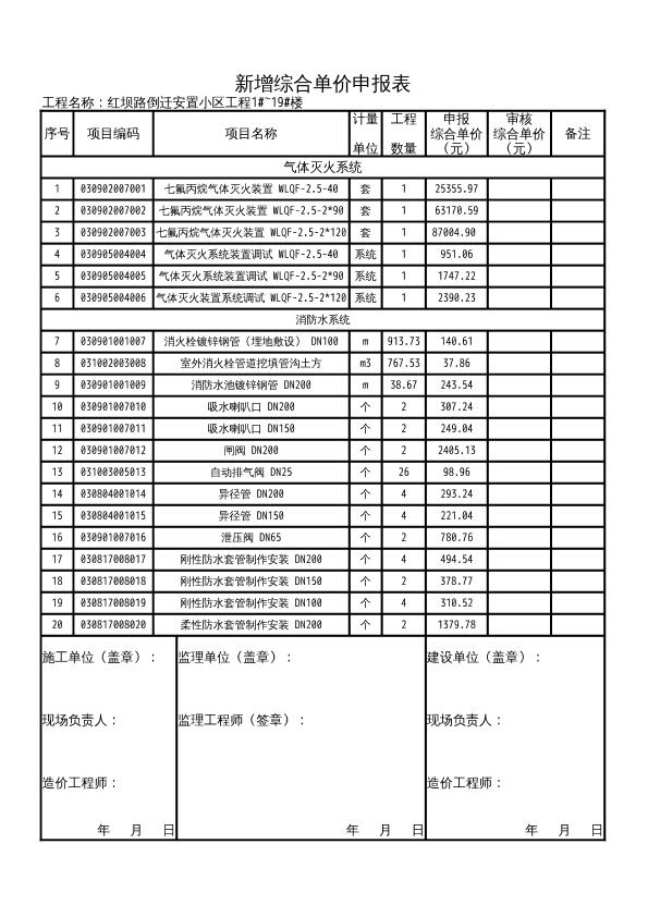 红坝核价表格