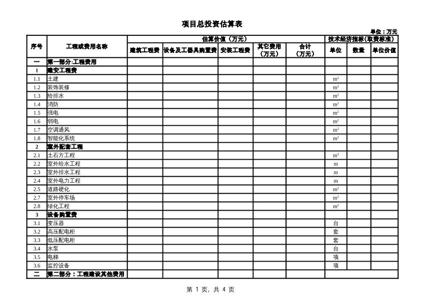 標(biāo)準(zhǔn)投資估算表格樣式