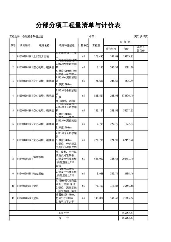 香城郦舍2#楼土建工程分部分项工程量清单与计价表