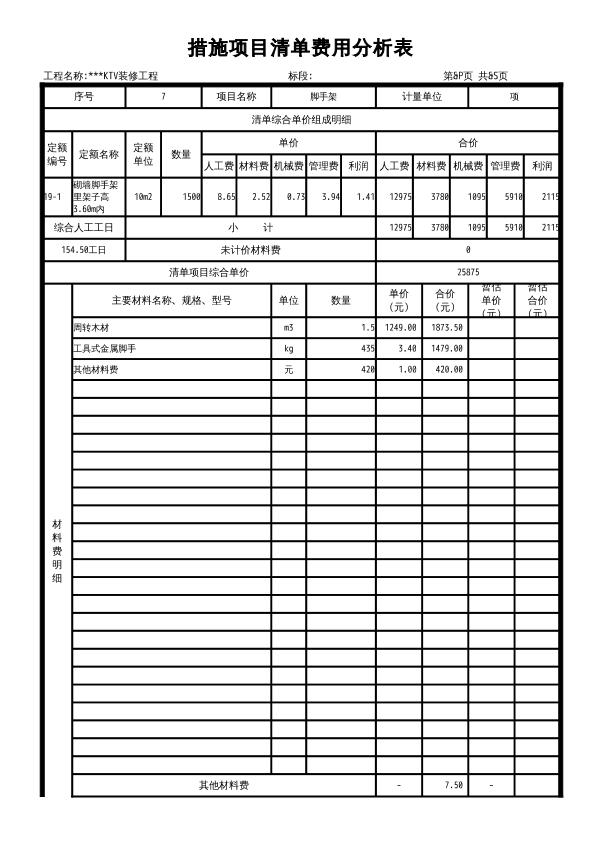 某KTV裝修工程措施項目清單費用分析表