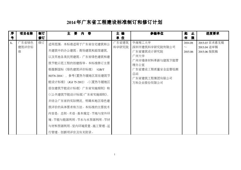 2014年广东省工程建设标准制订和修订计划
