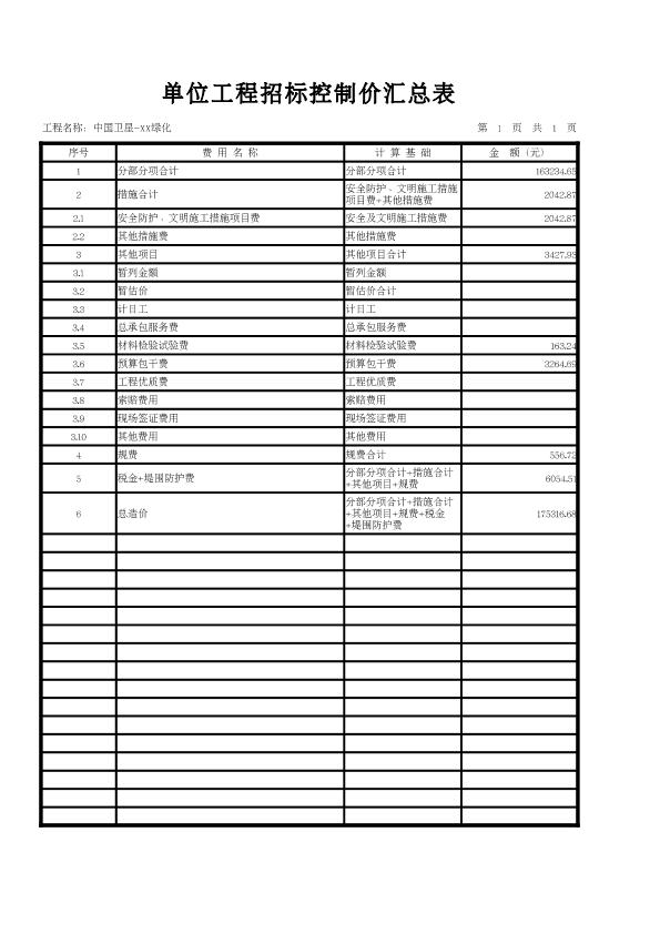 [广东]2012年科研办公楼改造绿化工程量清单预算