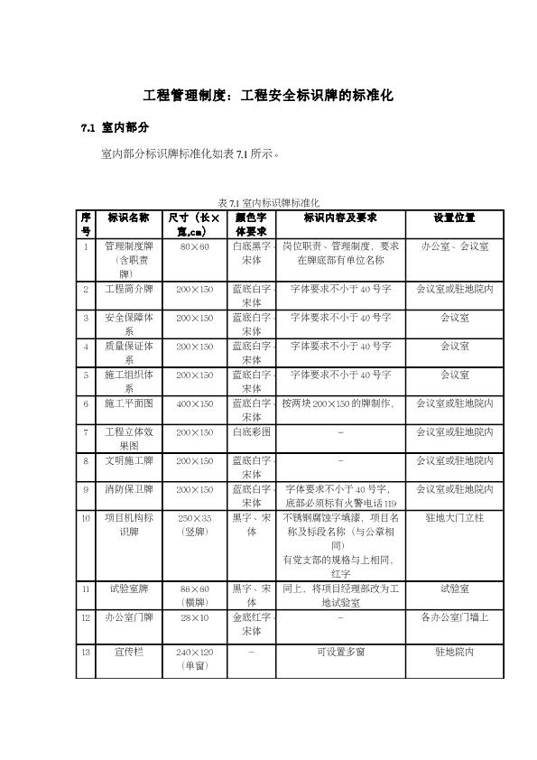 工程管理制度：工程安全标识牌的标准化