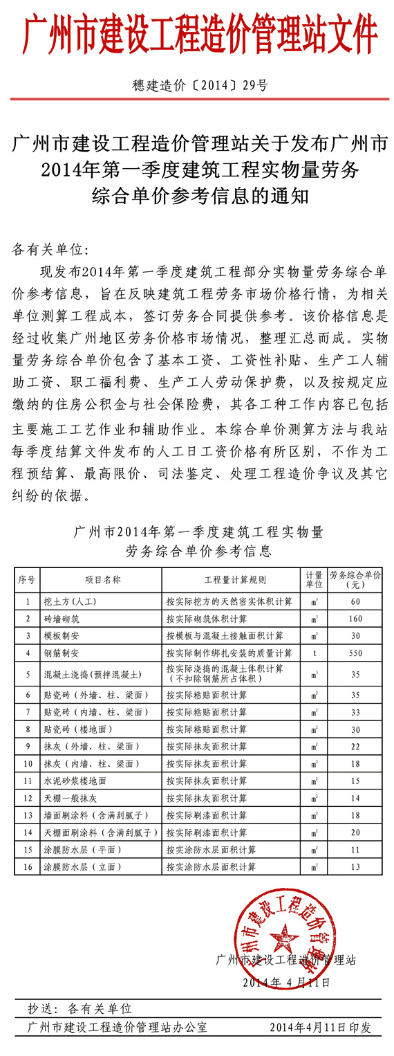 2014年廣州第一季度建筑工程實(shí)物量勞務(wù)綜合單價(jià)參考信息