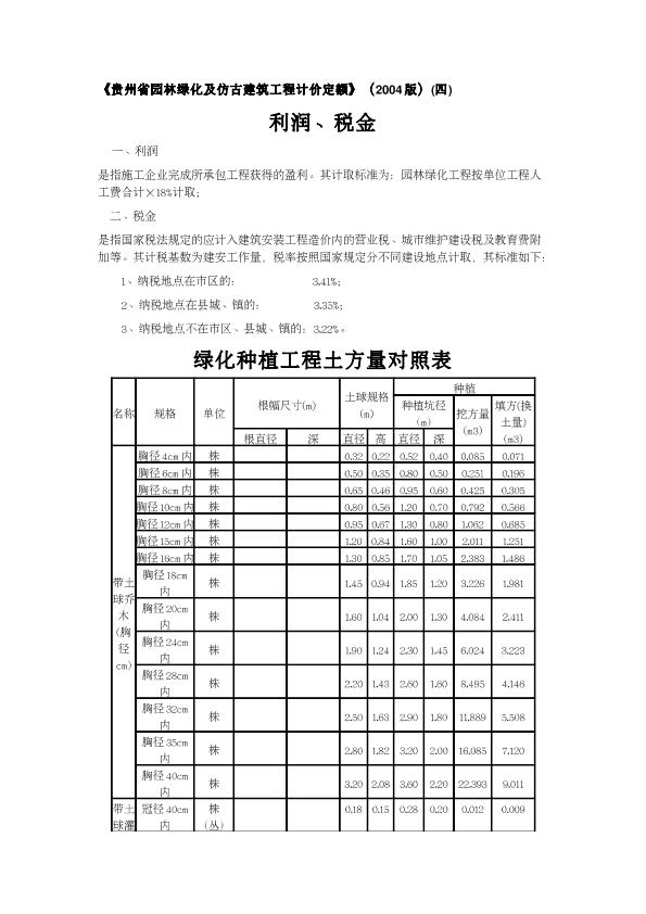 《贵州省园林绿化及仿古建筑工程计价定额》（2004版）(四)