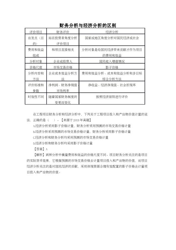 造价工程考试复习资料之财务分析与经济分析的区别