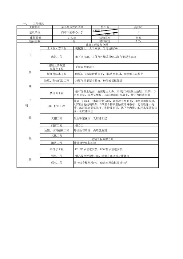 某小學體育活動室工程造價及指標分析