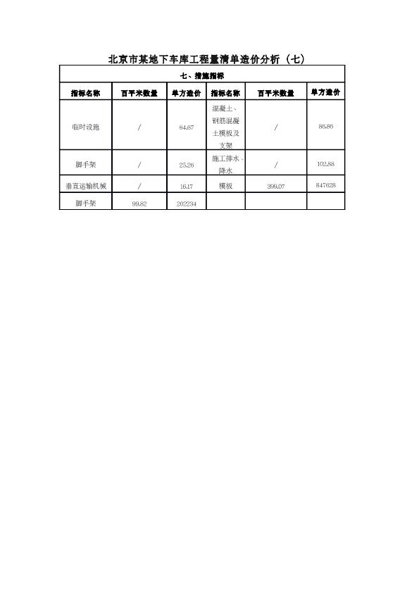 北京某地下车库工程量清单造价分析（七）