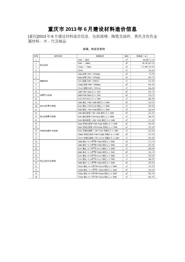 重庆市2013年6月建设材料造价信息
