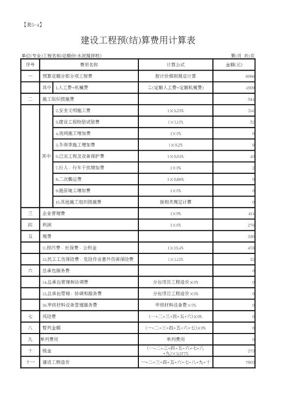 建設(shè)工程預(yù)算結(jié)算費用計算表