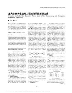 重大水利水电病险工程运行风险解析方法