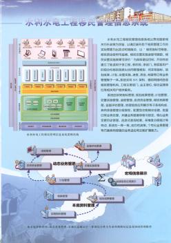 水利水電工程移民管理信息系統(tǒng)