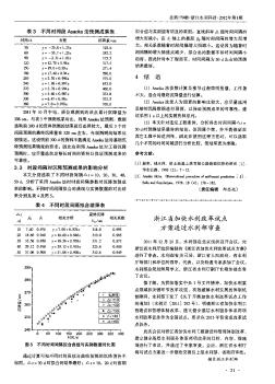 浙江省加快水利改革试点方案通过水利部审查