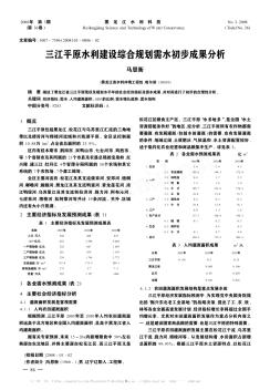 三江平原水利建设综合规划需水初步成果分析