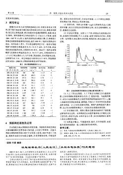 汪恕诚部长为《人民长江》、《水利水电快报》刊庆题词