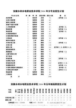 安徽水利水电职业技术学院2004年分专业招生计划