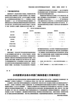 水利部要求各级水利部门确保春灌工作顺利进行