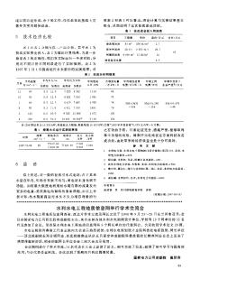 水利水电工程地质信息网举行学术交流会