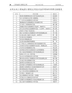 水利水電工程地質(zhì)計算機應(yīng)用技術(shù)協(xié)作網(wǎng)98年網(wǎng)費交納情況